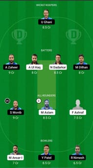 ALH vs KS Dream11 Prediction Team, Match 45, Head to Head League