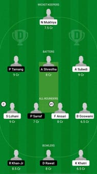 PRN1 vs NPC Dream11 Prediction - Sagarmatha T20 Cup