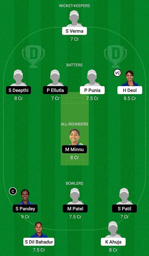 Dream11 Team for North Zone Women vs South Zone Women - Senior Women’s Inter Zonal T20 2022-23.