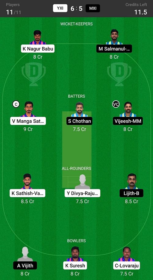 Dream11 Prection Today