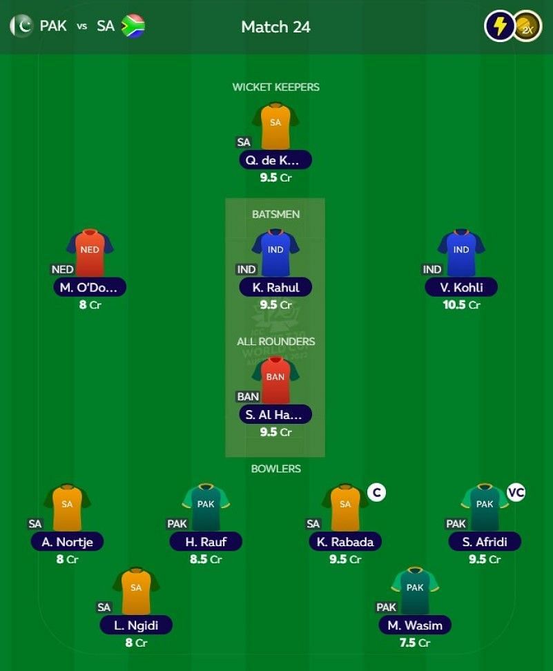 Best T20 WC Fantasy team for Super 12: Match 24 - PAK vs SA