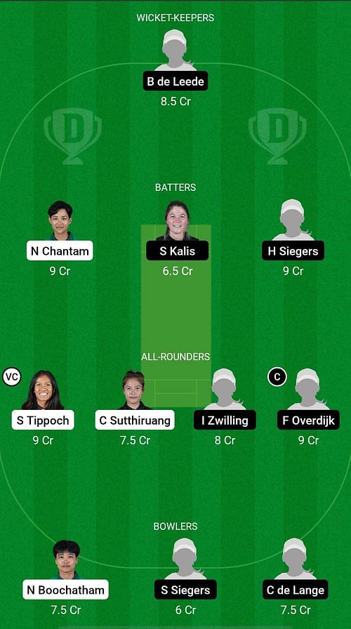 Thailand Women vs Netherlands Women Dream11 Prediction - 1st ODI