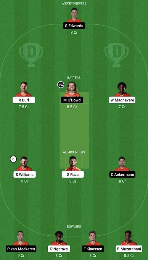 ZIM vs NED Dream11 Prediction Team, Head To Head League