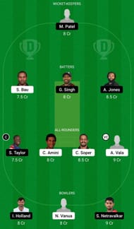 Dream11 Team for PNG vs USA - ICC CWC League Two.