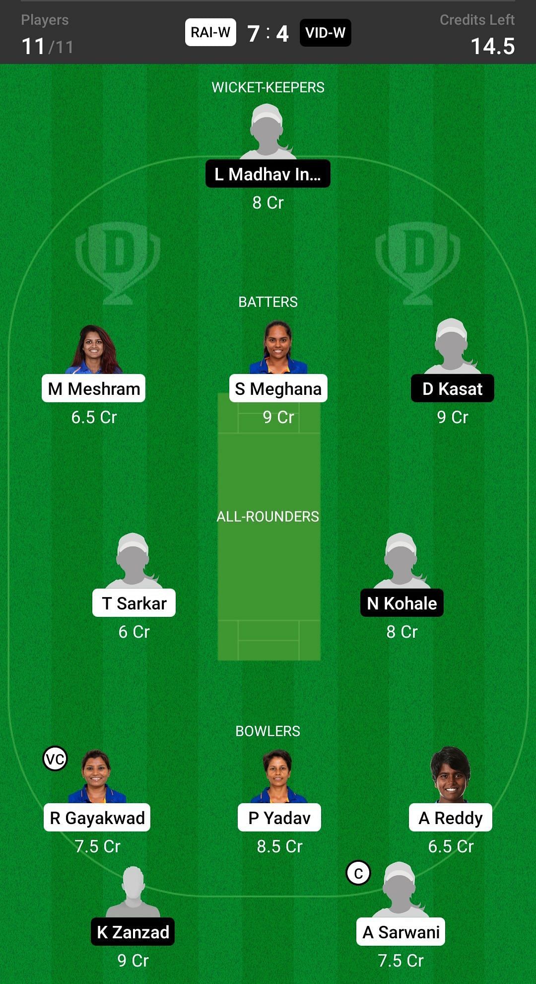 Vidarbha Women vs Railways Women Fantasy suggestion #2