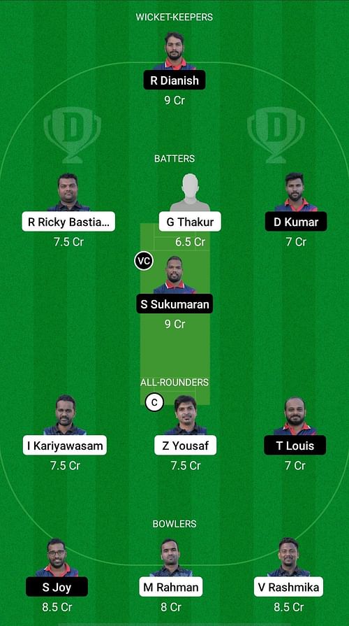 SOC vs MSW Dream11 Prediction - ECS T10 Malta