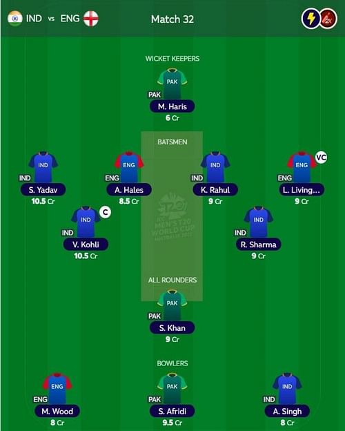 Best T20 WC Fantasy team for Semi-Final 2 (Match 32)- IND vs ENG