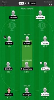 Fantasy suggestion #1