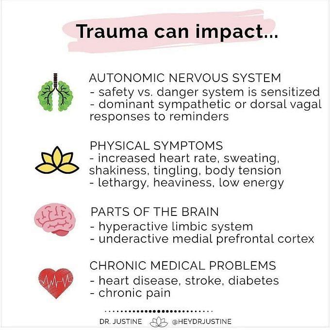 signs in adults of childhood trauma