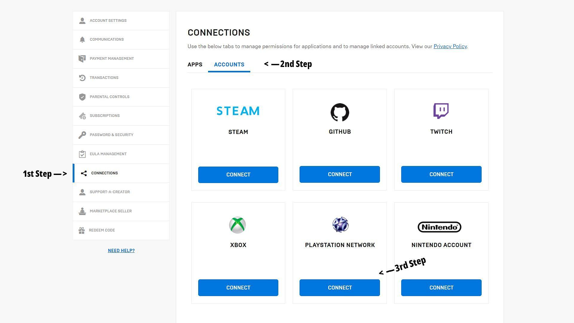 How to link PlayStation to your Epic Games account (Image via Sportskeeda)