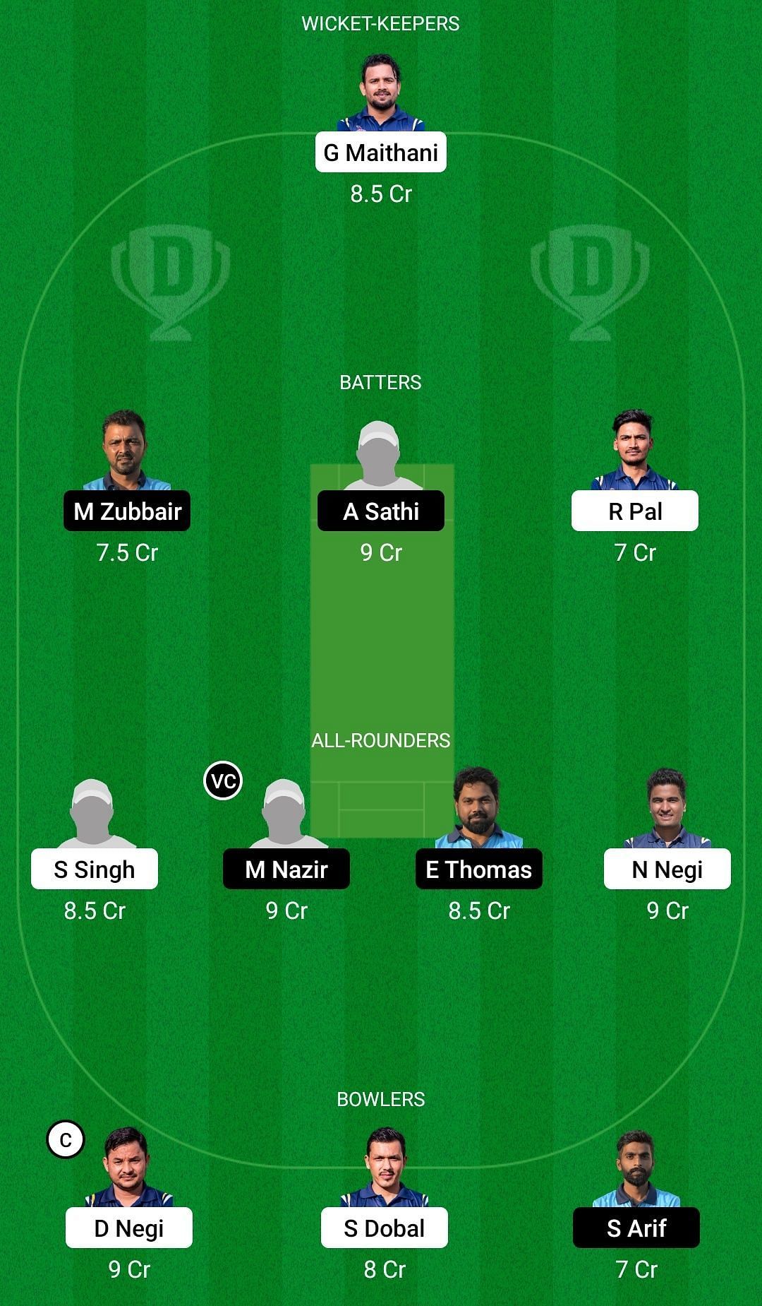 BBL vs MTD Dream11 Prediction Team, Grand League