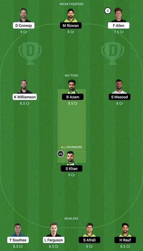 NZ vs PAK Dream11 Prediction Team, Head To Head League