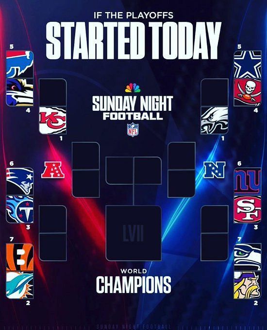 nfl playoff games 2022 today