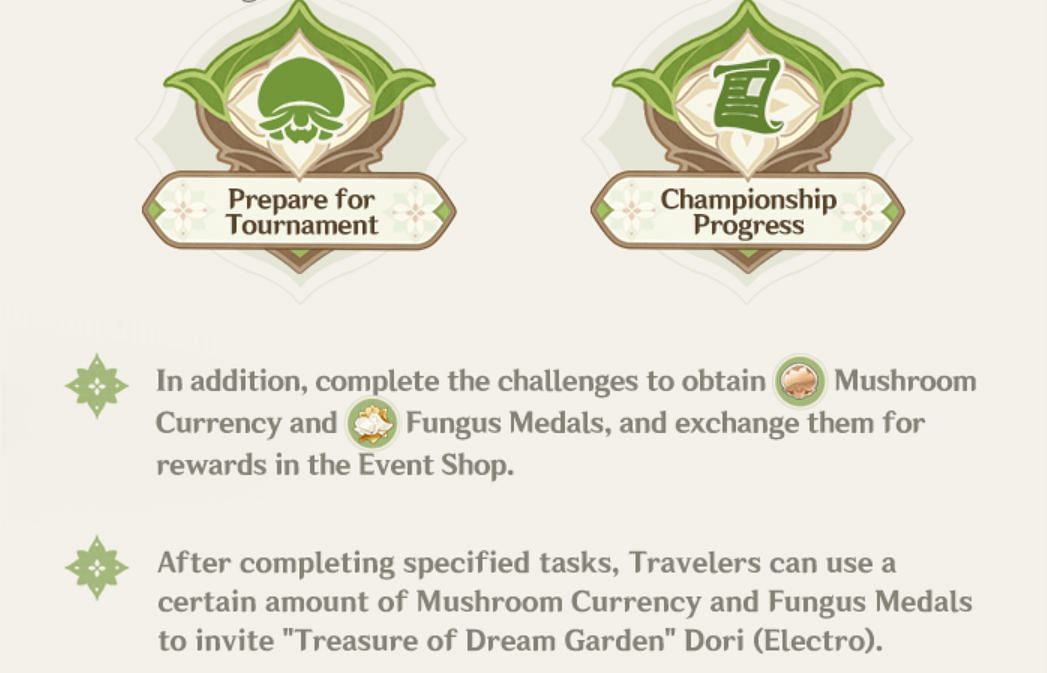 Prepare for Tournament and Championship Progress are the two sub-events (Image via HoYoverse)