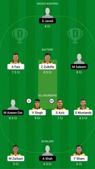 NS vs GIC Dream11 Prediction - Malaysia T20 Quadrangular Series