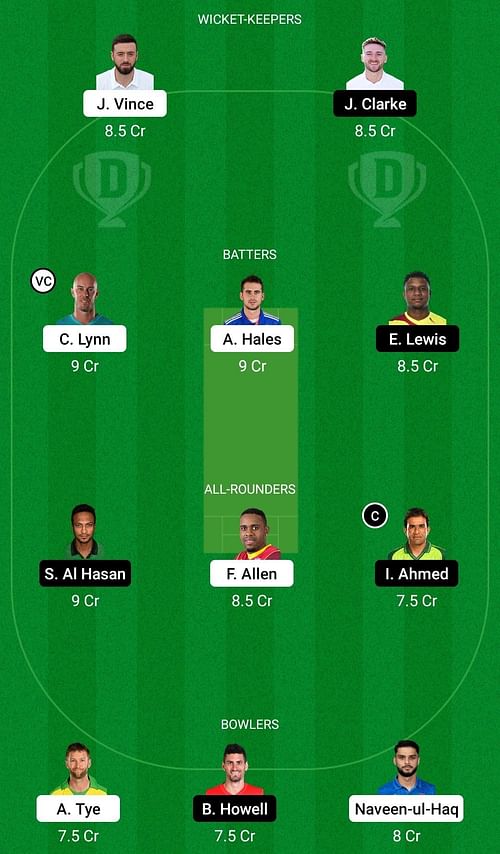 TAD vs BT Dream11 Prediction Team, Head To Head League