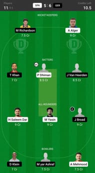 Spain vs Germany Fantasy suggestion #2