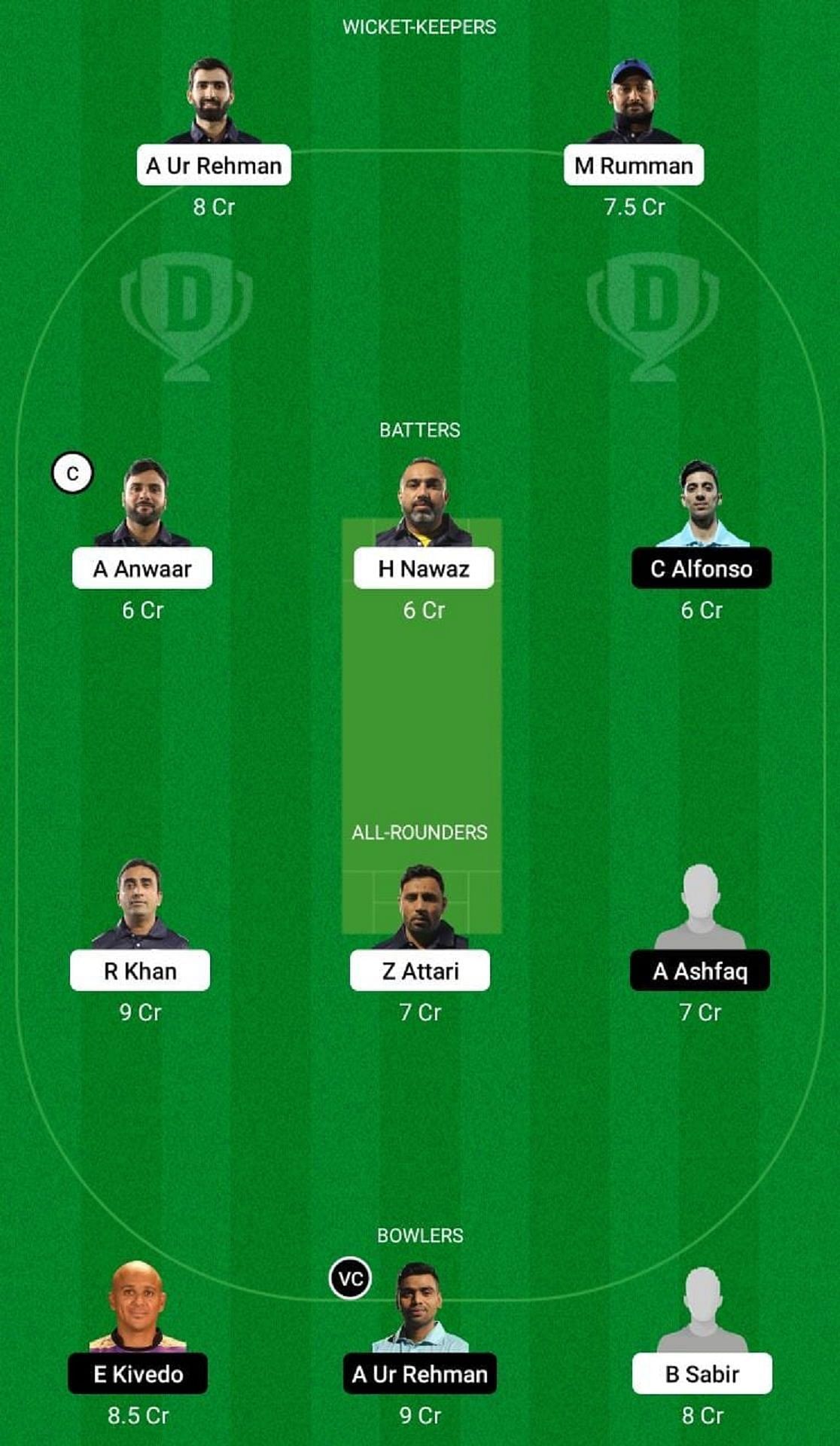 CY vs GFL Dream11 Fantasy Tip - Grand League