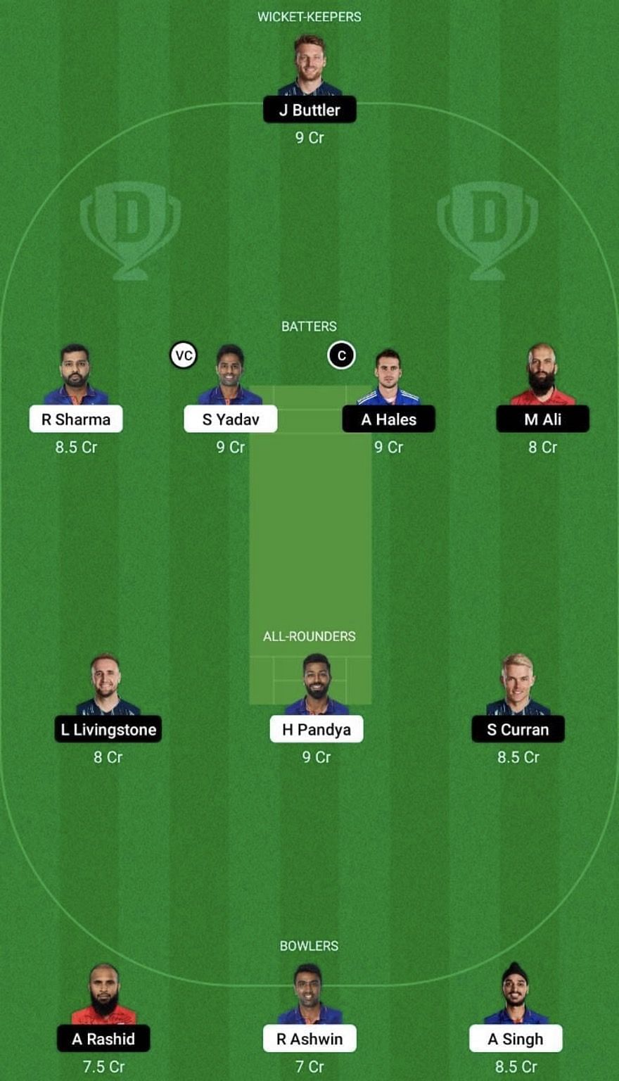 IND vs ENG Dream11 Prediction Team, Grand League