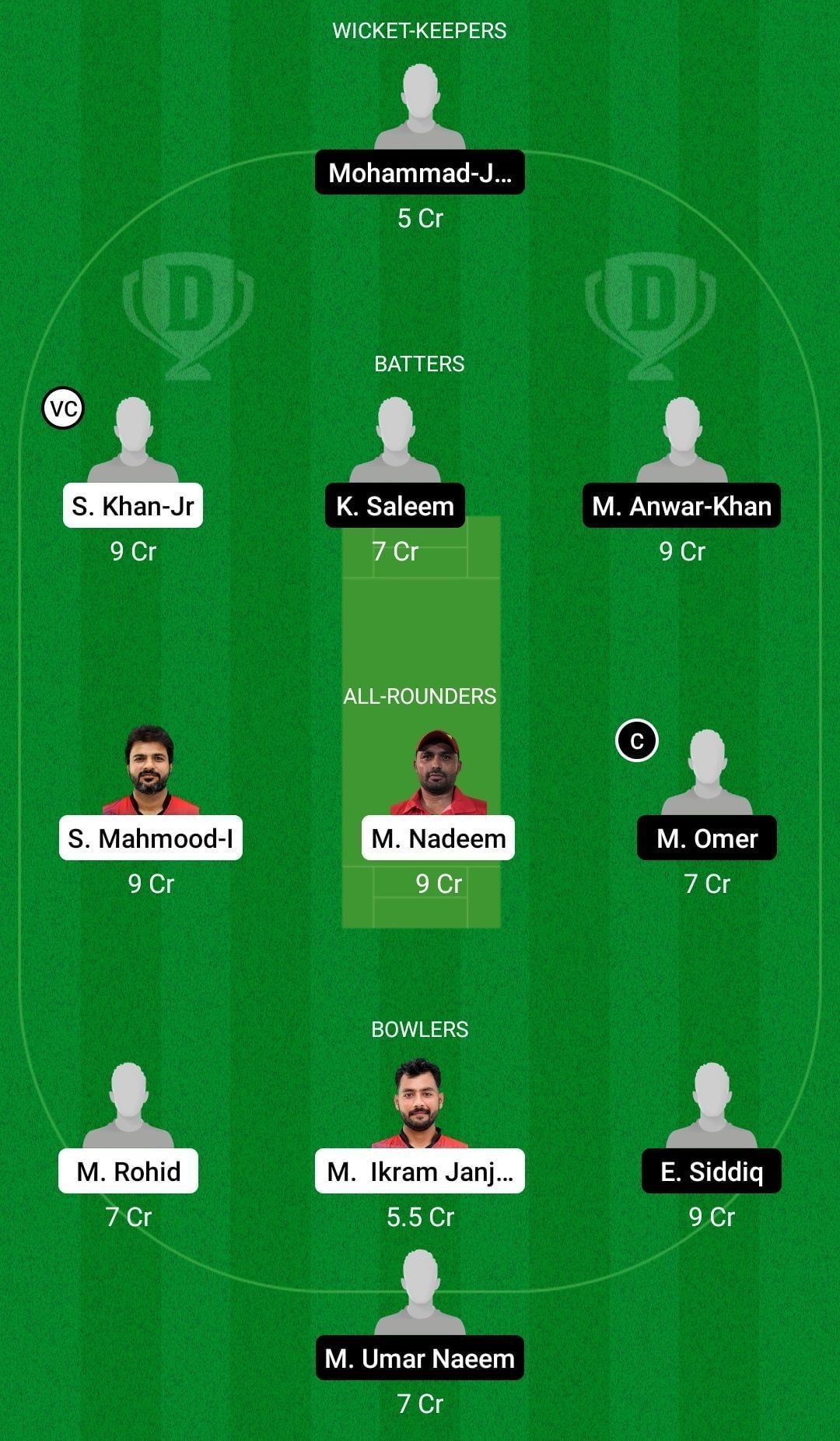 TVS vs IIL Dream11 Prediction Team, Grand League