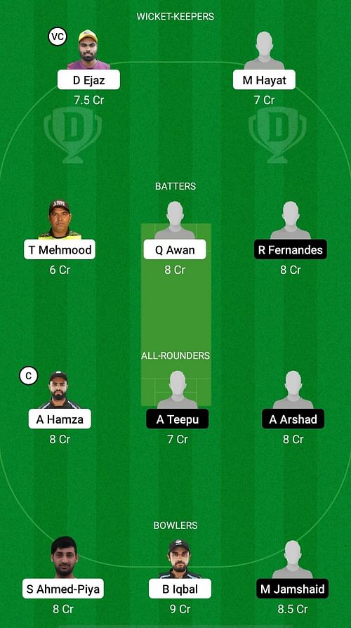 KWN vs GED Dream11 Prediction Team, Match 22, Head to Head League