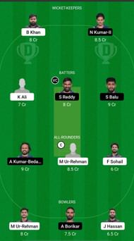 BSH vs MIB Dream11 Prediction Team, Match 35, Head to Head League