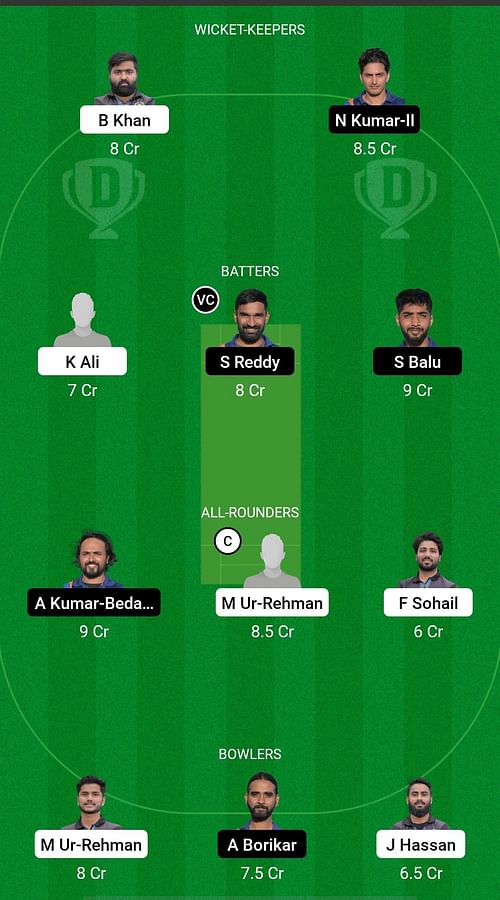 BSH vs MIB Dream11 Prediction - ECS T10 Barcelona