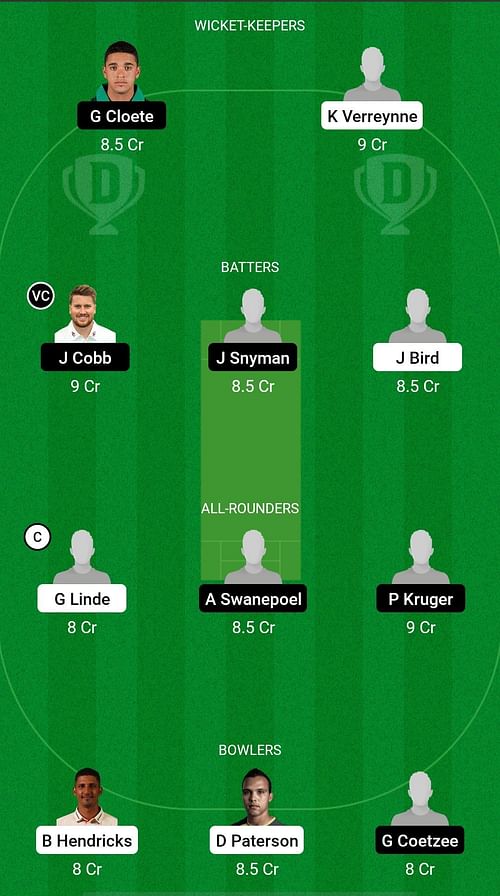 WEP vs KTS Dream11 Prediction - 4-Day Franchise Series