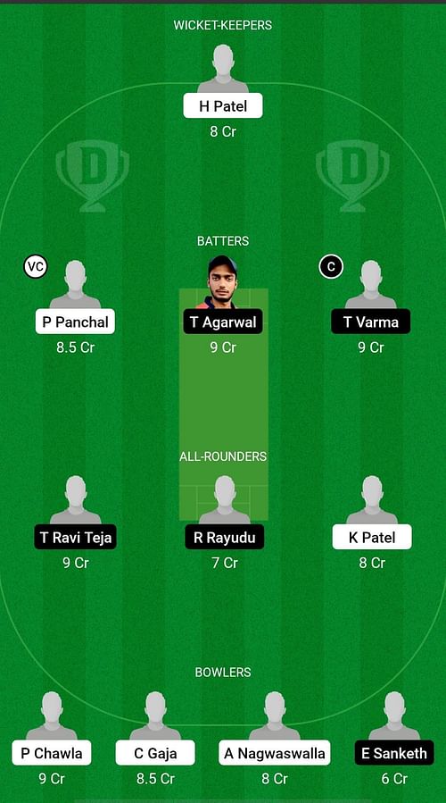 GUJ vs HYD Dream11 Prediction - Vijay Hazare Trophy