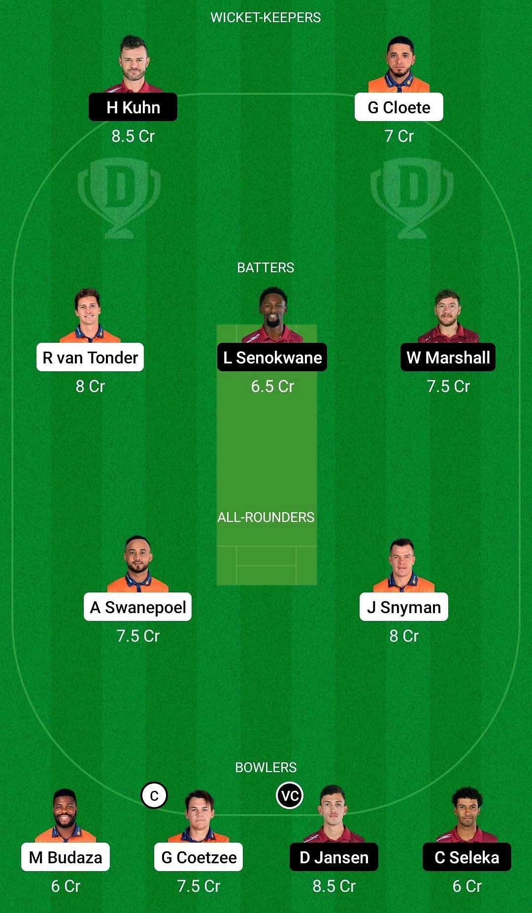 Dream11 Team for Knights vs North West Dragons - CSA T20 Challenge 2022-23.