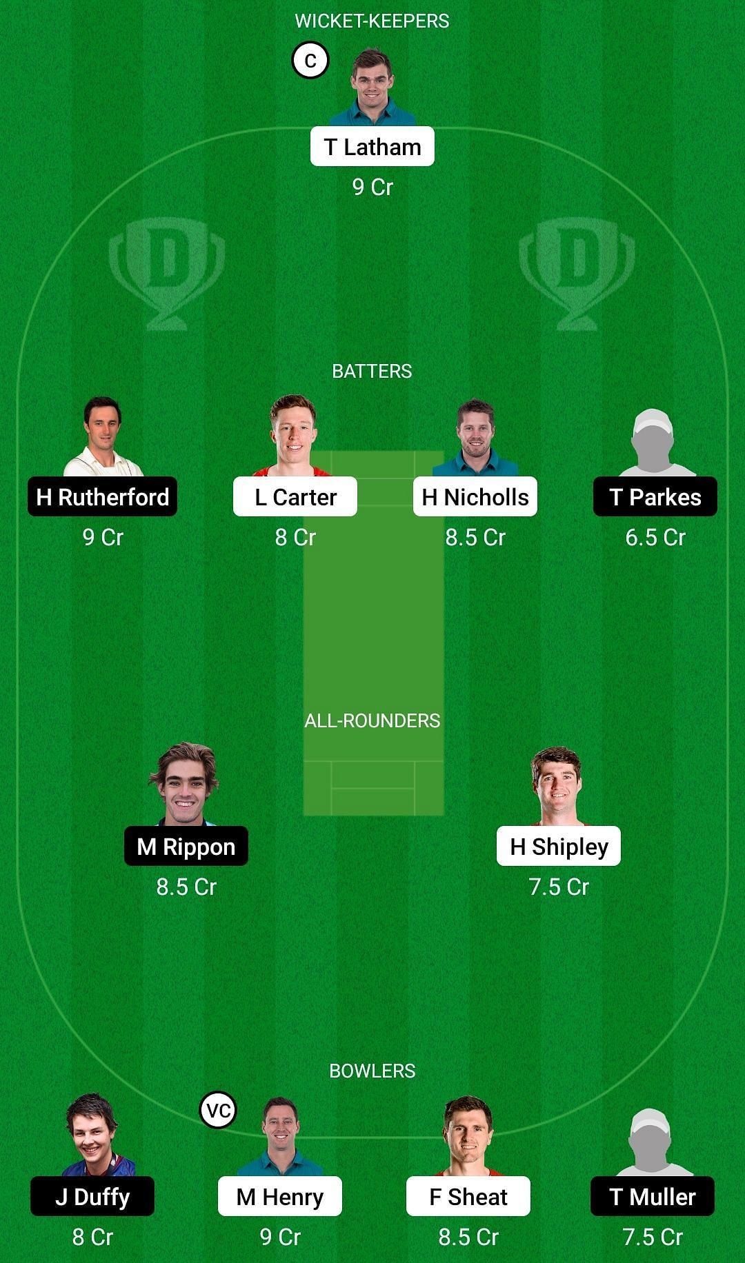 Dream11 Team for Canterbury vs Otago - Plunket Shield 2022-23.