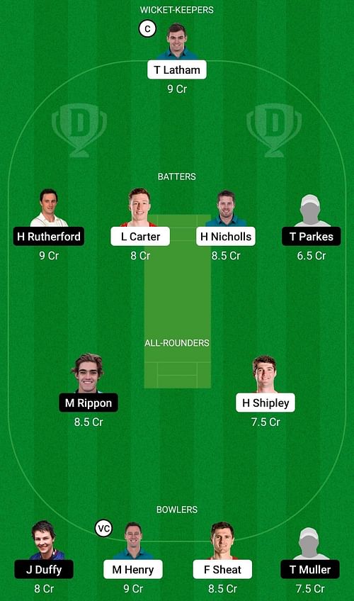 Dream11 Team for Canterbury vs Otago - Plunket Shield 2022-23.