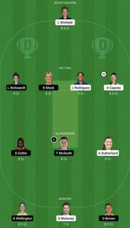 MS-W vs AS-W Dream11 Prediction Team, WBBL 2022, Head To Head