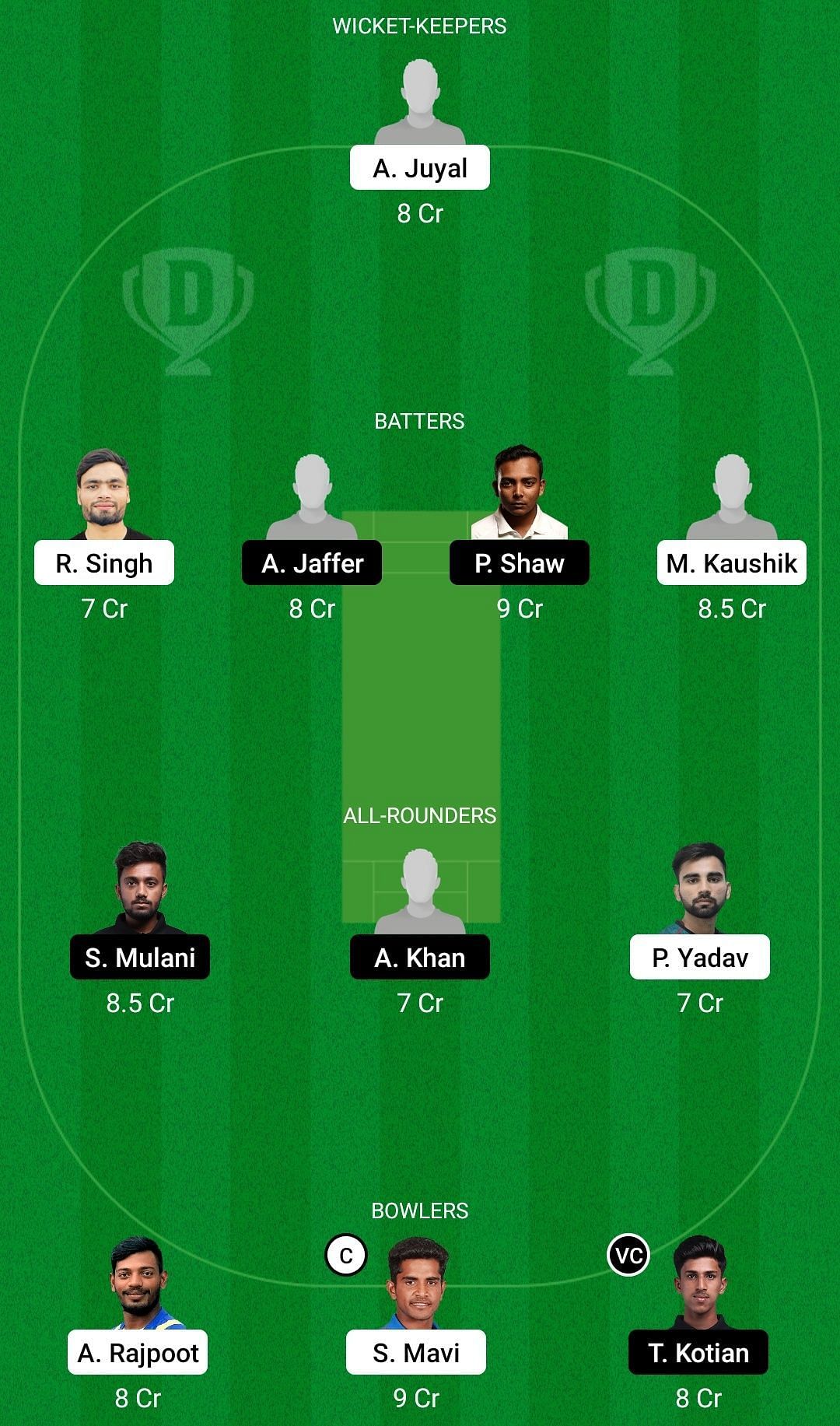 Dream11 Team for Uttar Pradesh vs Mumbai - Vijay Hazare Trophy 2022-23 Preliminary Quarter-final.