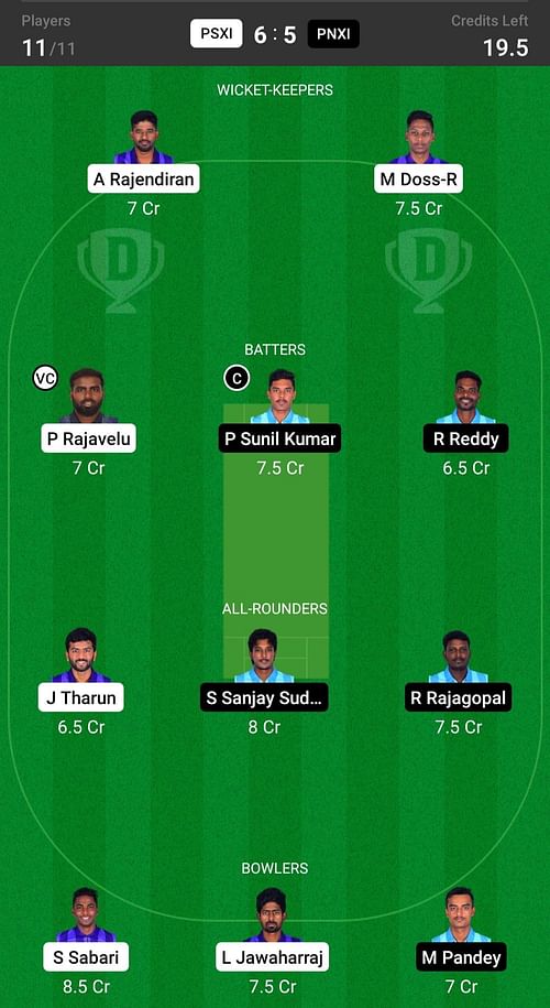 Pondicherry South XI vs Pondicherry North XI Fantasy suggestion #1