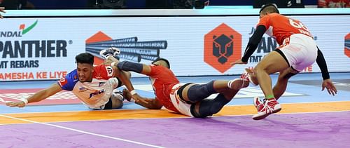 Gujarat Giants have constantly changed their defensive combination (Image: PKL)