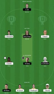 AS-W vs HB-W Dream11 Prediction Team, WBBL 2022, Grand League