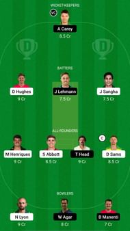 NSW vs SAU Dream11 Prediction Team, Match 10, Grand League