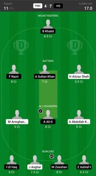 Pak Montcada Royals vs Hira Sabadell Fantasy suggestion #2