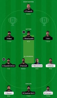 SVD vs COL Dream11 Fantasy Tip - Grand League
