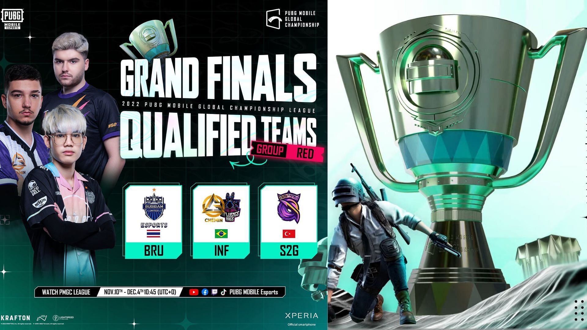Three teams from Group Red reached PMGC Grand Finals (Image via PUBG Mobile)
