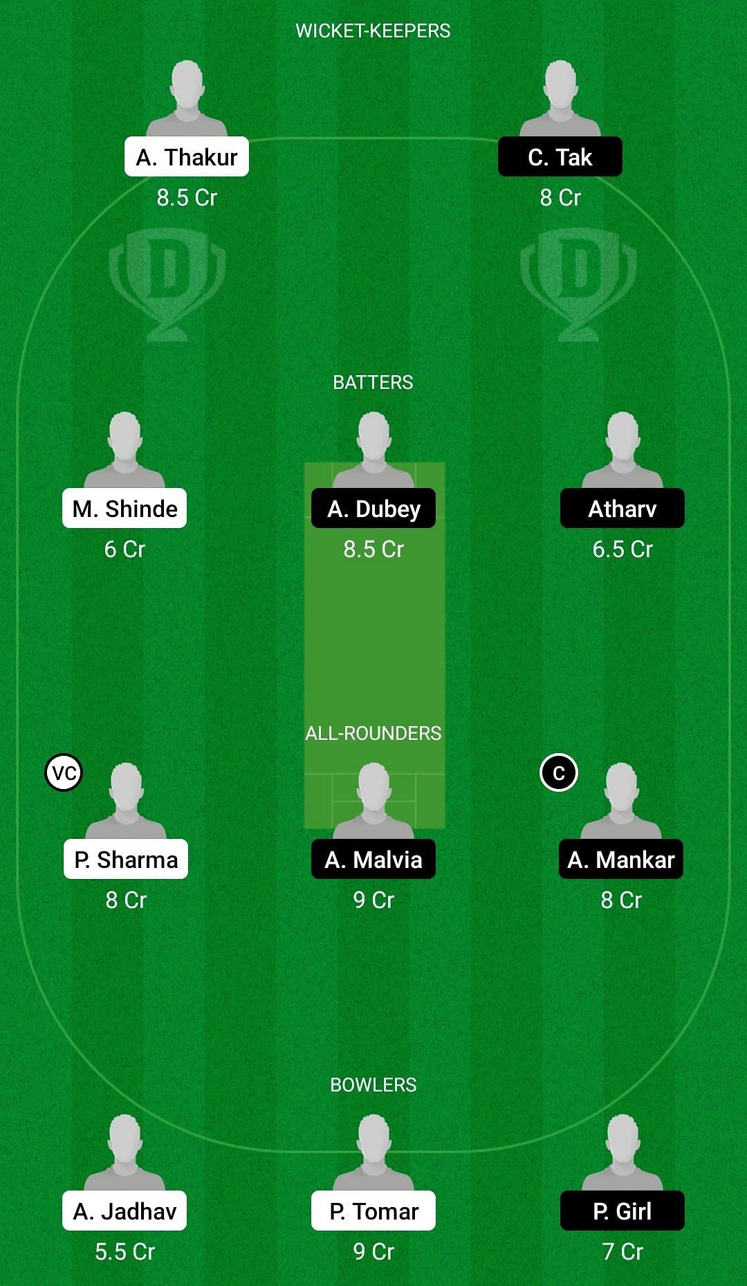 Dream11 Team for M.P Sports vs Samdariya Fighters - Jabalpur T20 Premiere League.