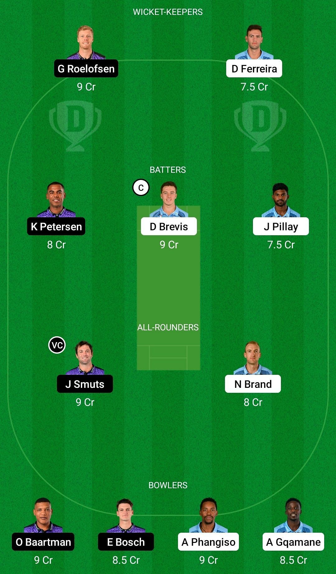 Dream11 Team for Titans vs Dolphins - CSA T20 Challenge 2022-23 Final.