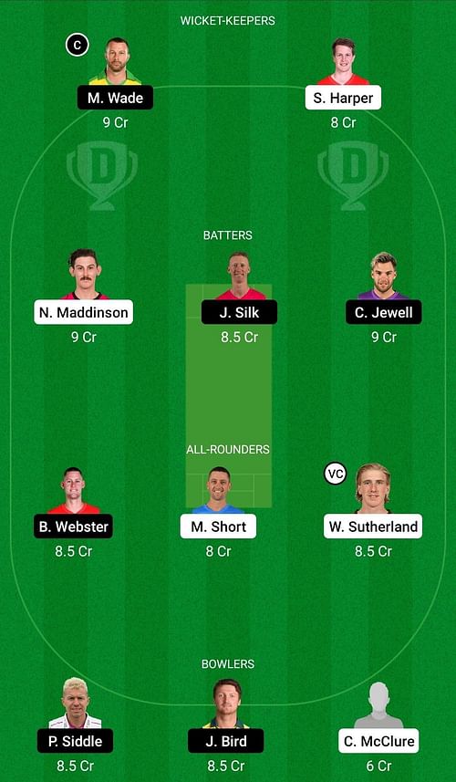 VCT vs TAS Dream11 Prediction Team, Head To Head League