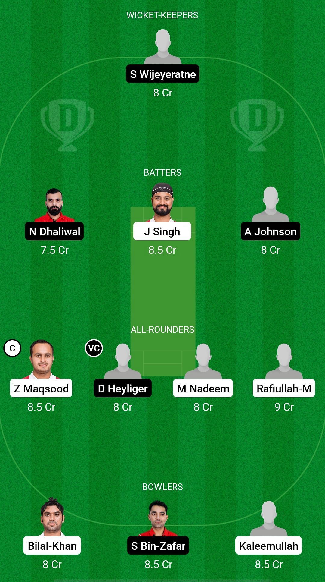 Omn Vs Can Dream11 Prediction Fantasy Cricket Tips Todays Playing