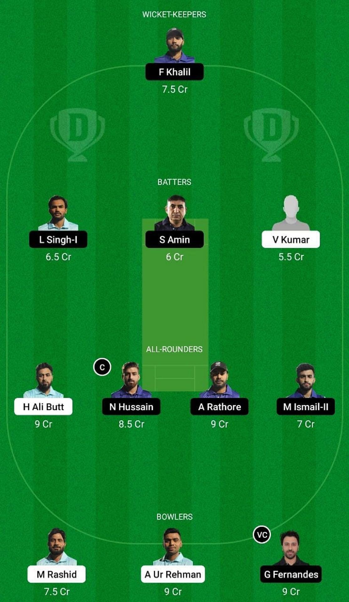 GFL vs ZGS Dream11 Prediction Team, Match 11, Head to Head League