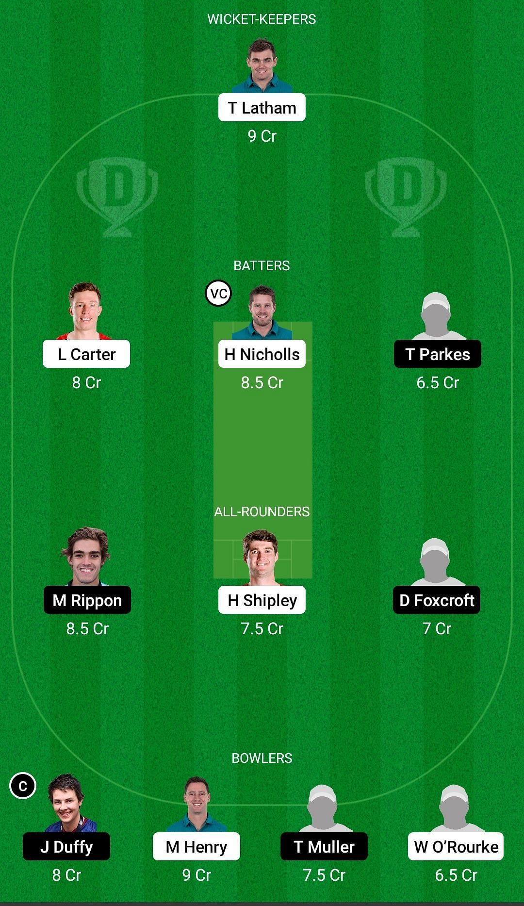 Dream11 Team for Canterbury vs Otago - Plunket Shield 2022-23.