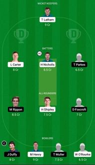 Dream11 Team for Canterbury vs Otago - Plunket Shield 2022-23.