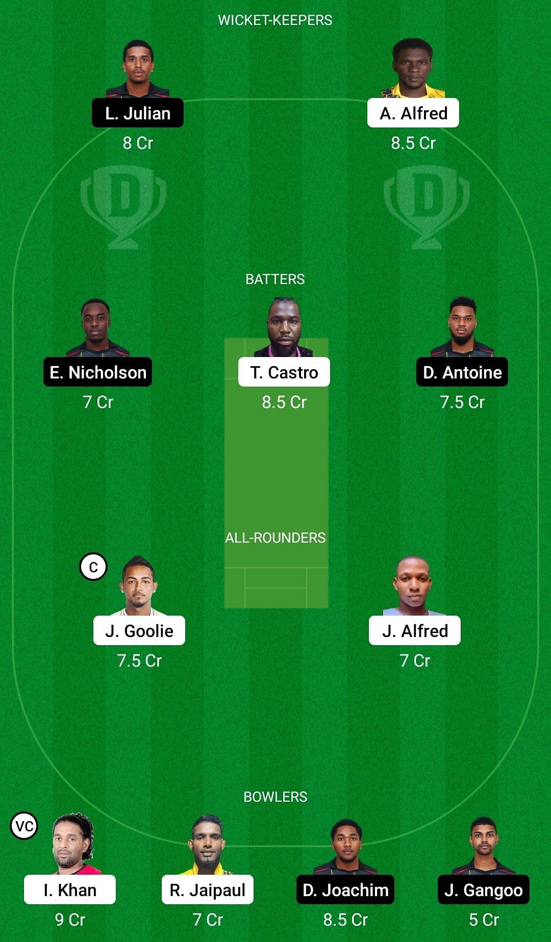 Dream11 Team for Steelpan Players vs Leatherback Giants - Trinidad T10 Blast 2022.