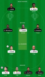 Dream11 Team for Steelpan Players vs Leatherback Giants - Trinidad T10 Blast 2022.